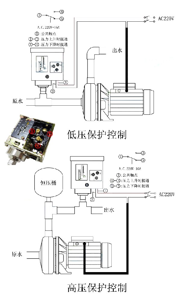 壓力開關工作原理圖